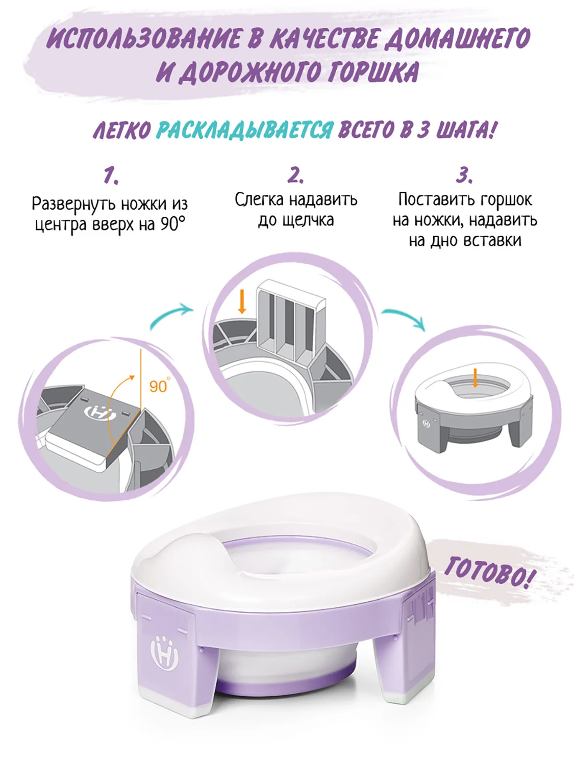 Лавандовый горшок детский складной 3в1, дорожный горшок, накладка на унитаз
