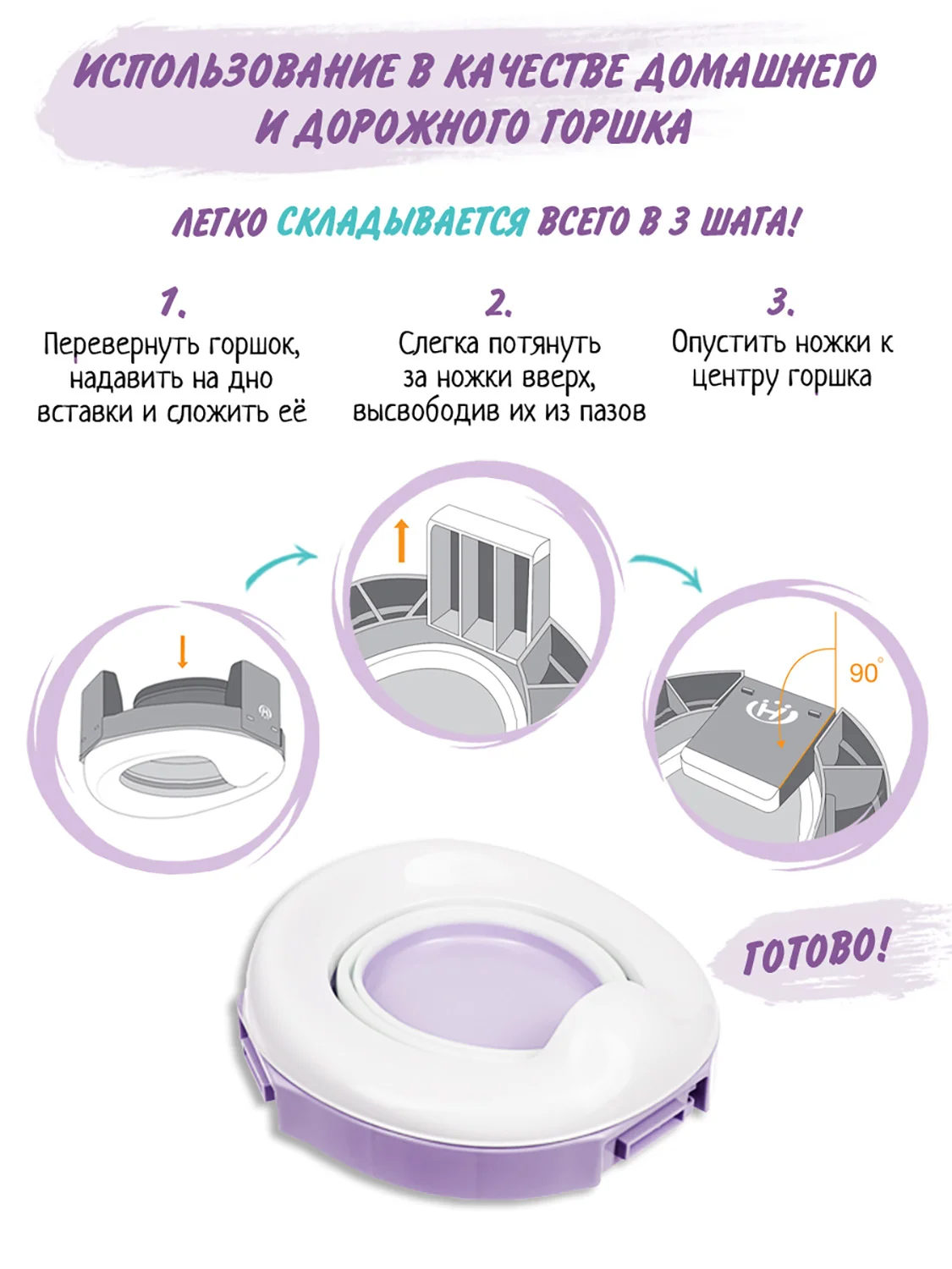 Лавандовый горшок детский складной 3в1, дорожный горшок, накладка на унитаз