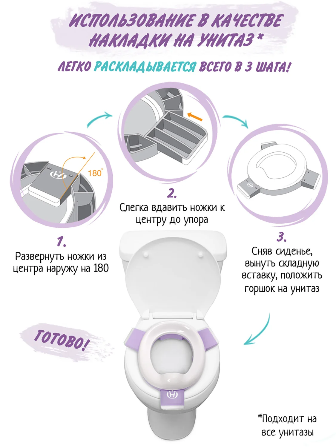 Лавандовый горшок детский складной 3в1, дорожный горшок, накладка на унитаз