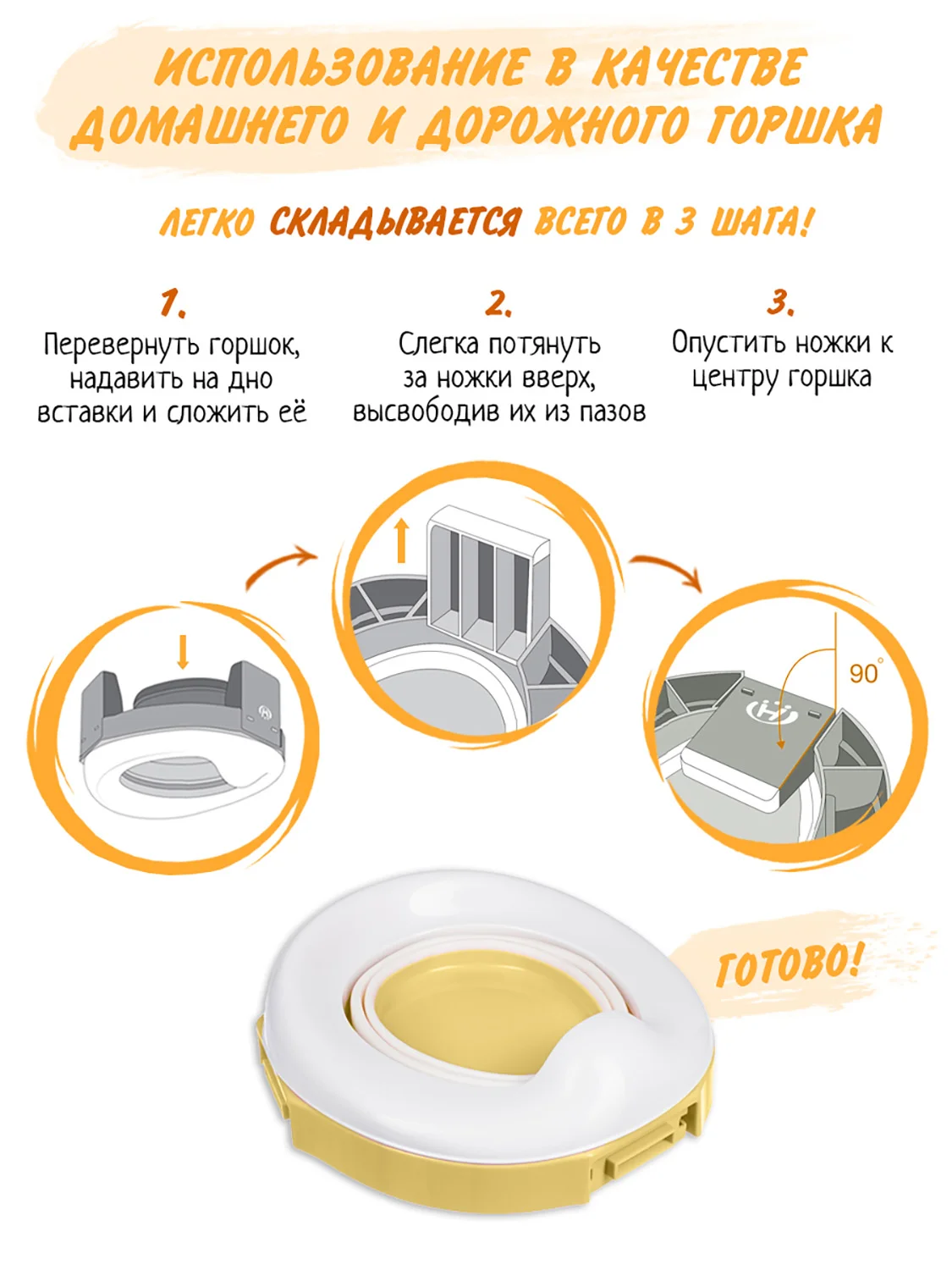 Желтый горшок детский складной 3в1, дорожный горшок, накладка на унитаз