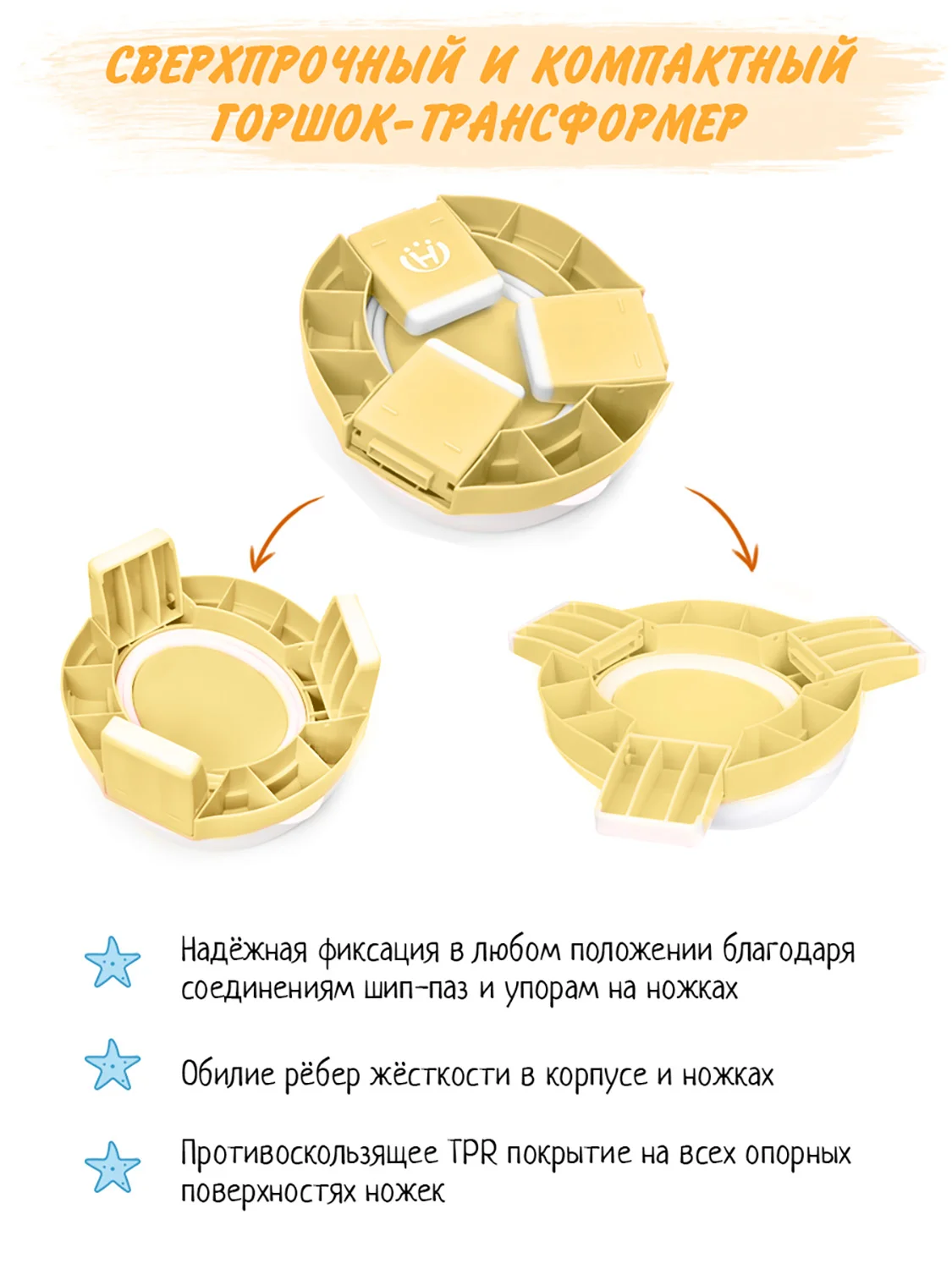 Желтый горшок детский складной 3в1, дорожный горшок, накладка на унитаз
