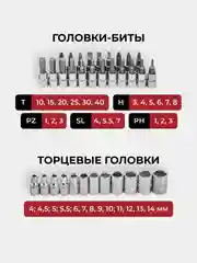 Набор инструментов в чемодане