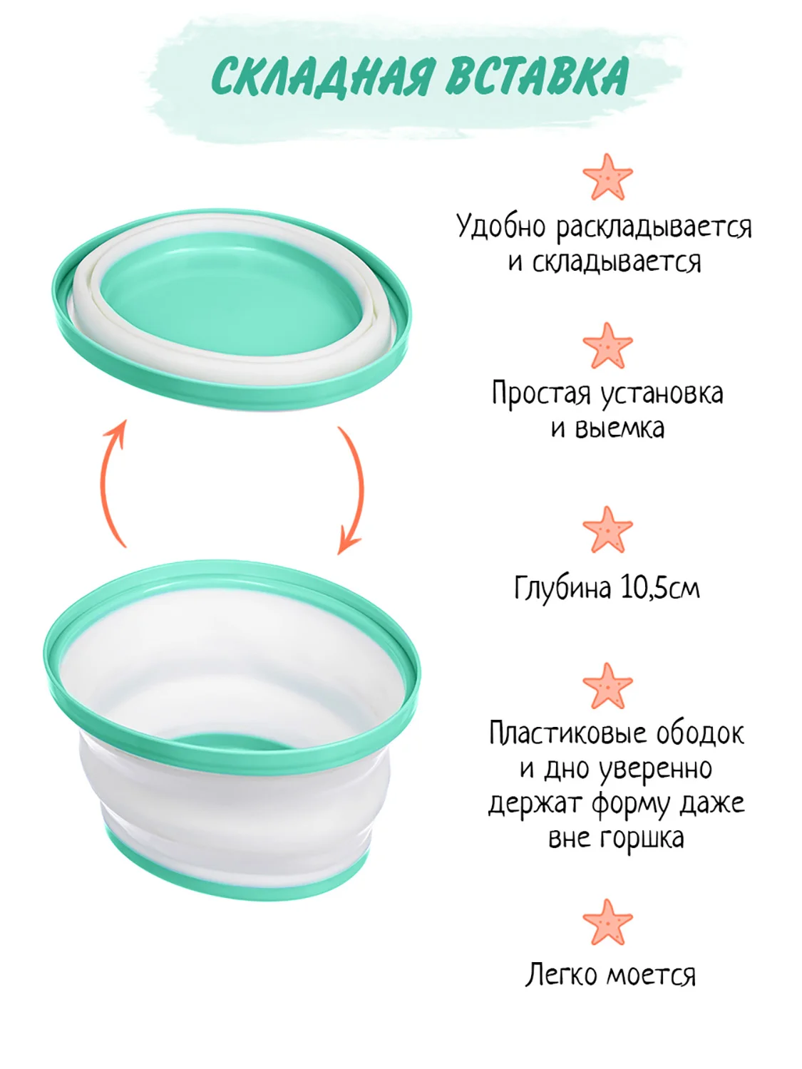 Мятный горшок детский складной 3в1, дорожный горшок, накладка на унитаз