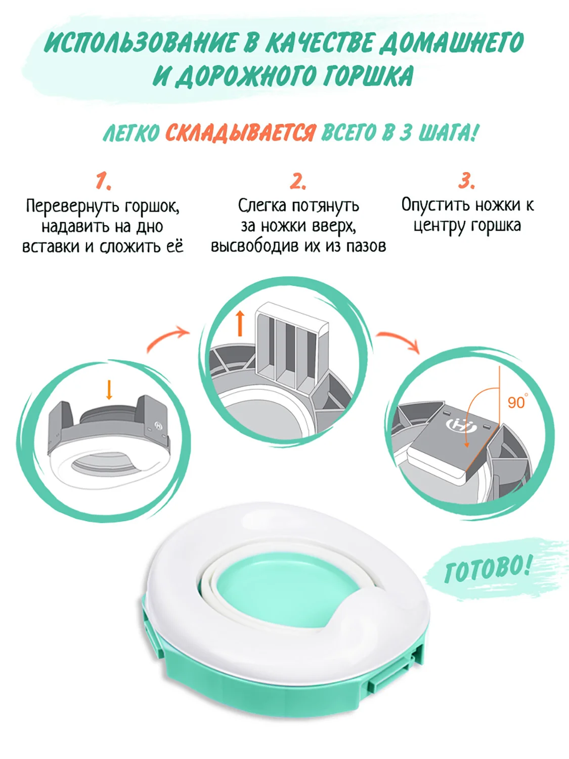 Мятный горшок детский складной 3в1, дорожный горшок, накладка на унитаз