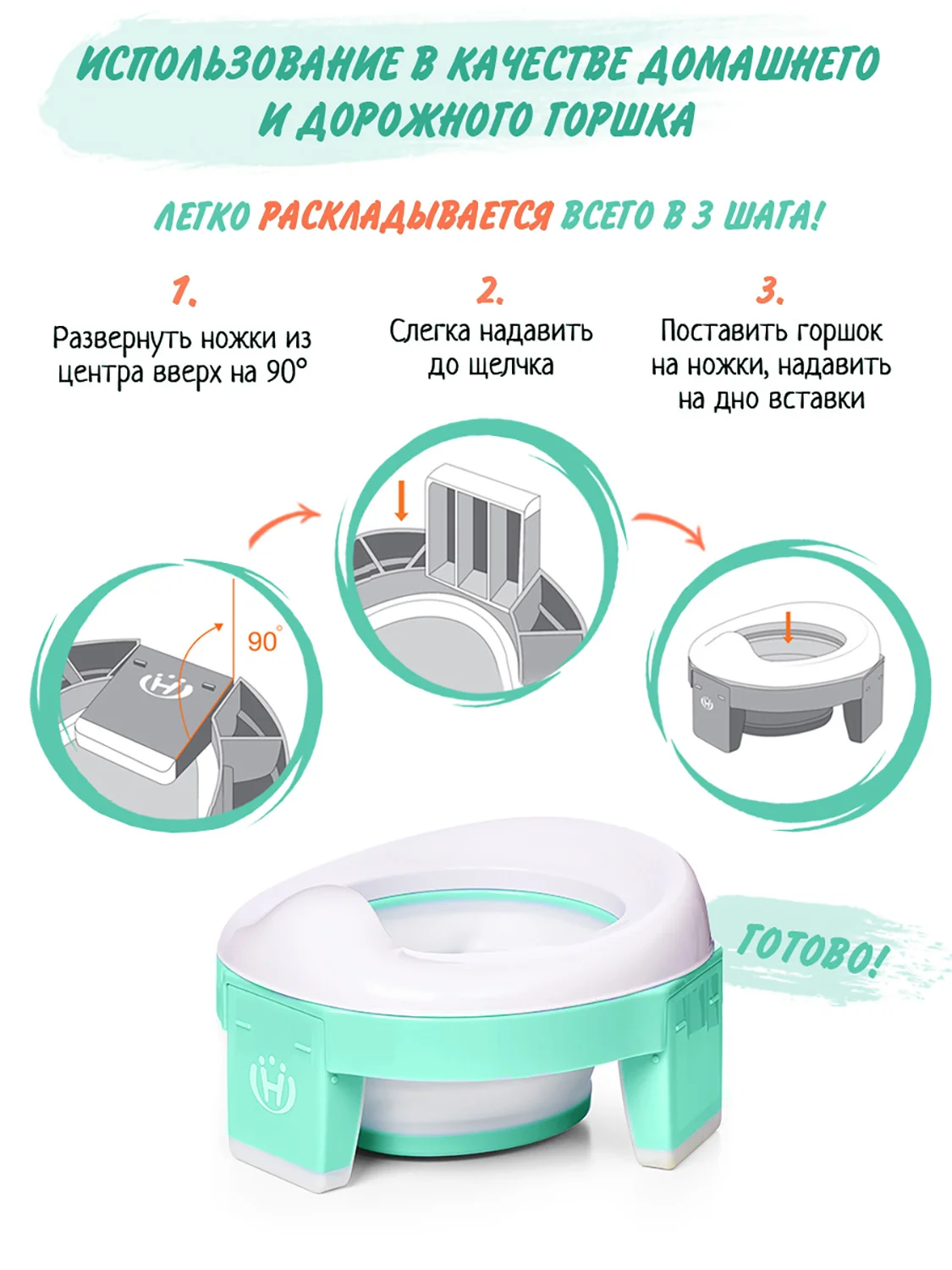 Мятный горшок детский складной 3в1, дорожный горшок, накладка на унитаз