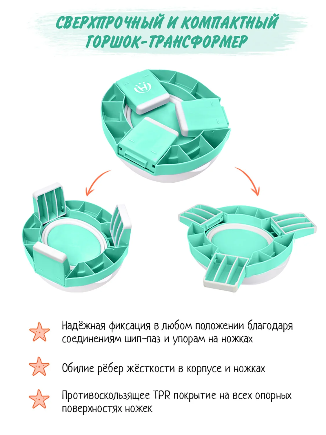 Мятный горшок детский складной 3в1, дорожный горшок, накладка на унитаз