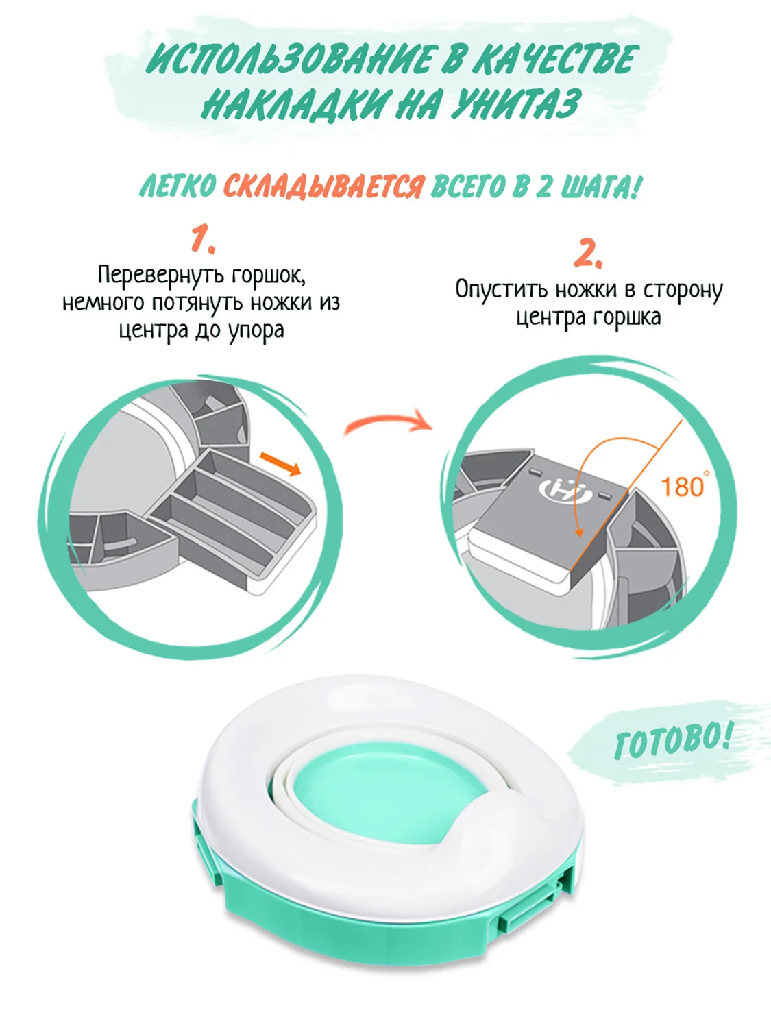 Мятный горшок детский складной 3в1, дорожный горшок, накладка на унитаз