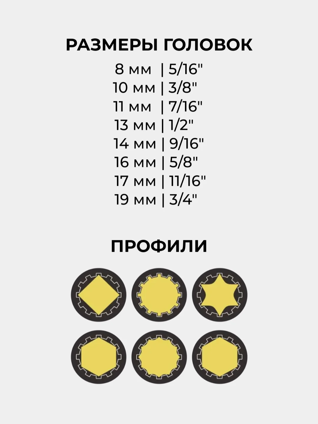 Ключ гаечный универсальный 48 в 1 многофункциональный, набор головок