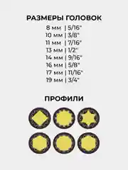 Ключ гаечный универсальный 48 в 1 многофункциональный, набор головок