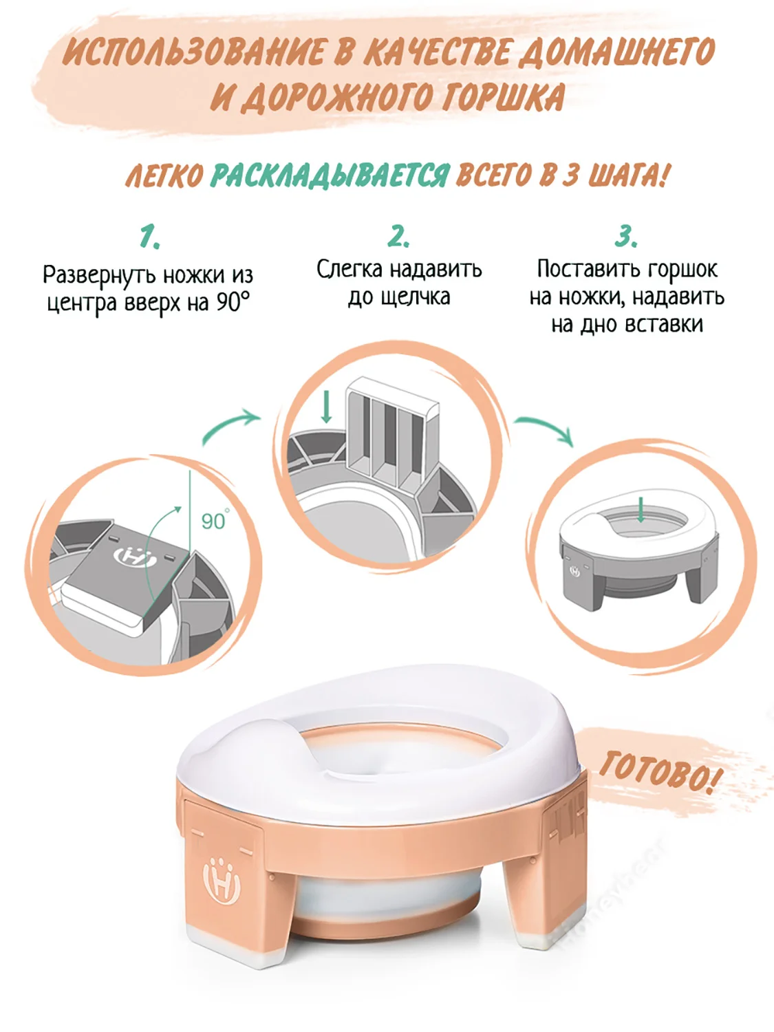 Оранжевый горшок детский складной 3в1, дорожный горшок, накладка на унитаз