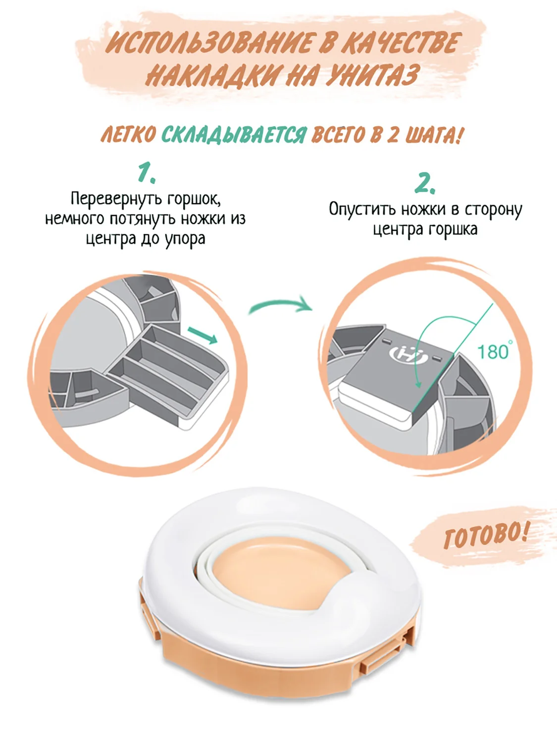 Оранжевый горшок детский складной 3в1, дорожный горшок, накладка на унитаз