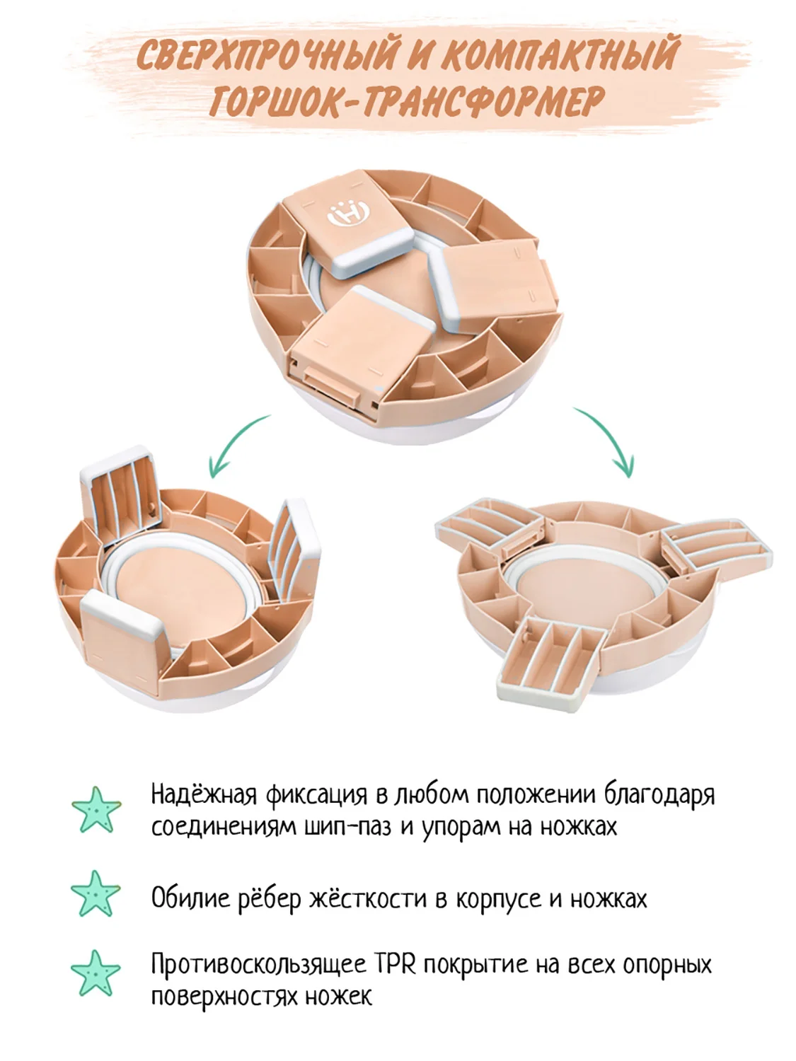 Оранжевый горшок детский складной 3в1, дорожный горшок, накладка на унитаз