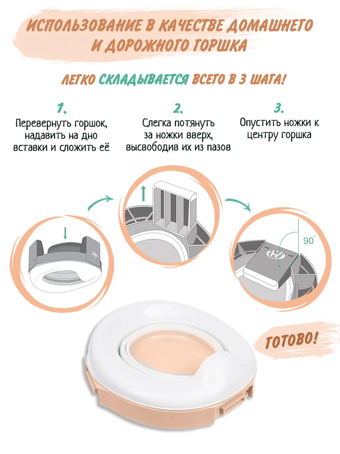 Оранжевый горшок детский складной 3в1, дорожный горшок, накладка на унитаз