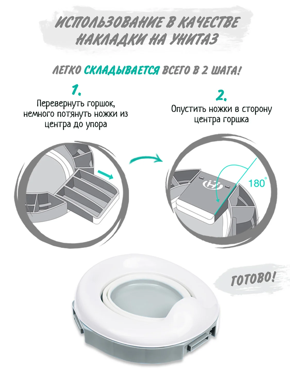 Серый горшок детский складной 3в1, дорожный горшок, накладка на унитаз