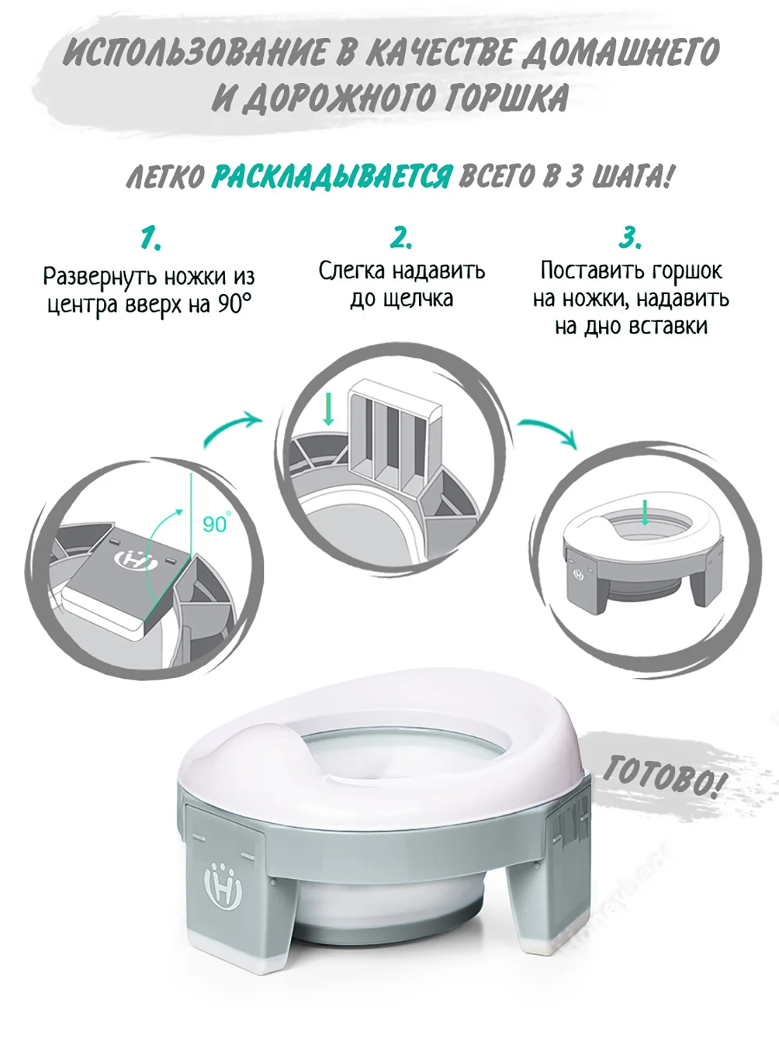 Серый горшок детский складной 3в1, дорожный горшок, накладка на унитаз