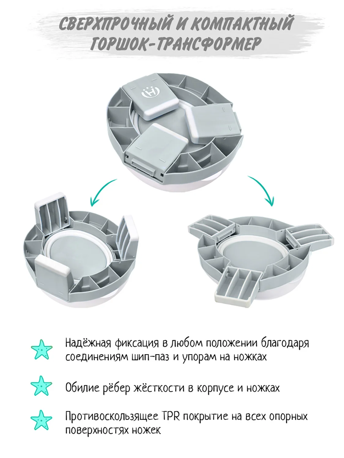 Серый горшок детский складной 3в1, дорожный горшок, накладка на унитаз