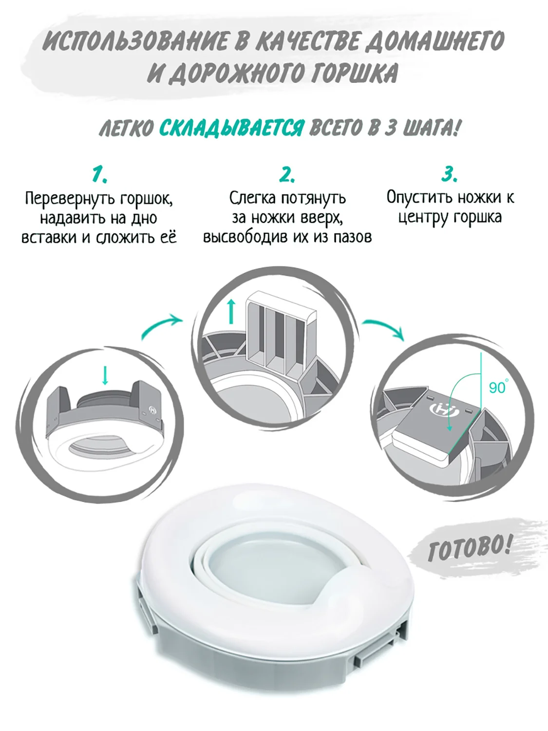 Серый горшок детский складной 3в1, дорожный горшок, накладка на унитаз