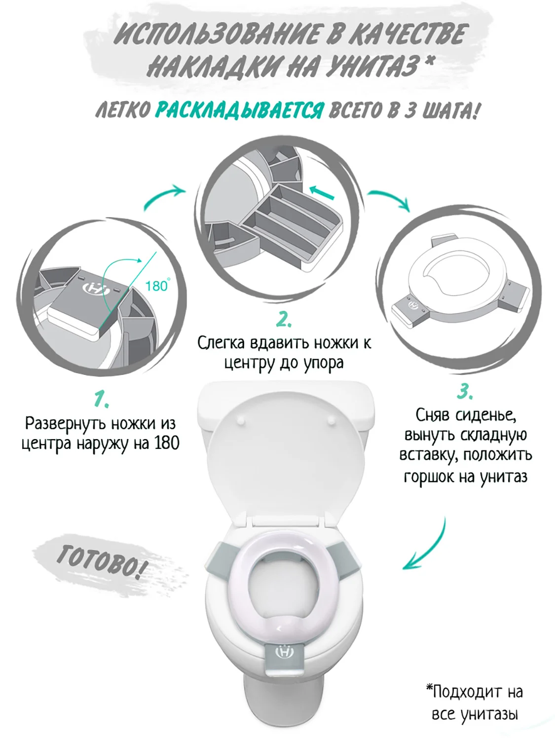 Серый горшок детский складной 3в1, дорожный горшок, накладка на унитаз
