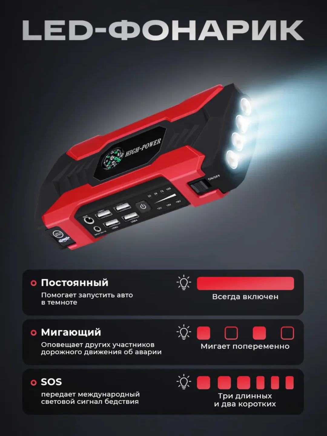 Пусковое зарядное устройство для автомобиля, 28000 мАч, Jump Starter, бустер