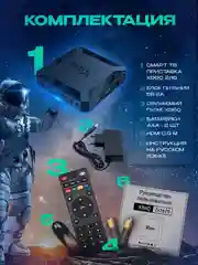 Цифровая смарт-тв приставка для телевизора X96Q 2G/16 Gb, Android 10.0, Smart TV, 4K