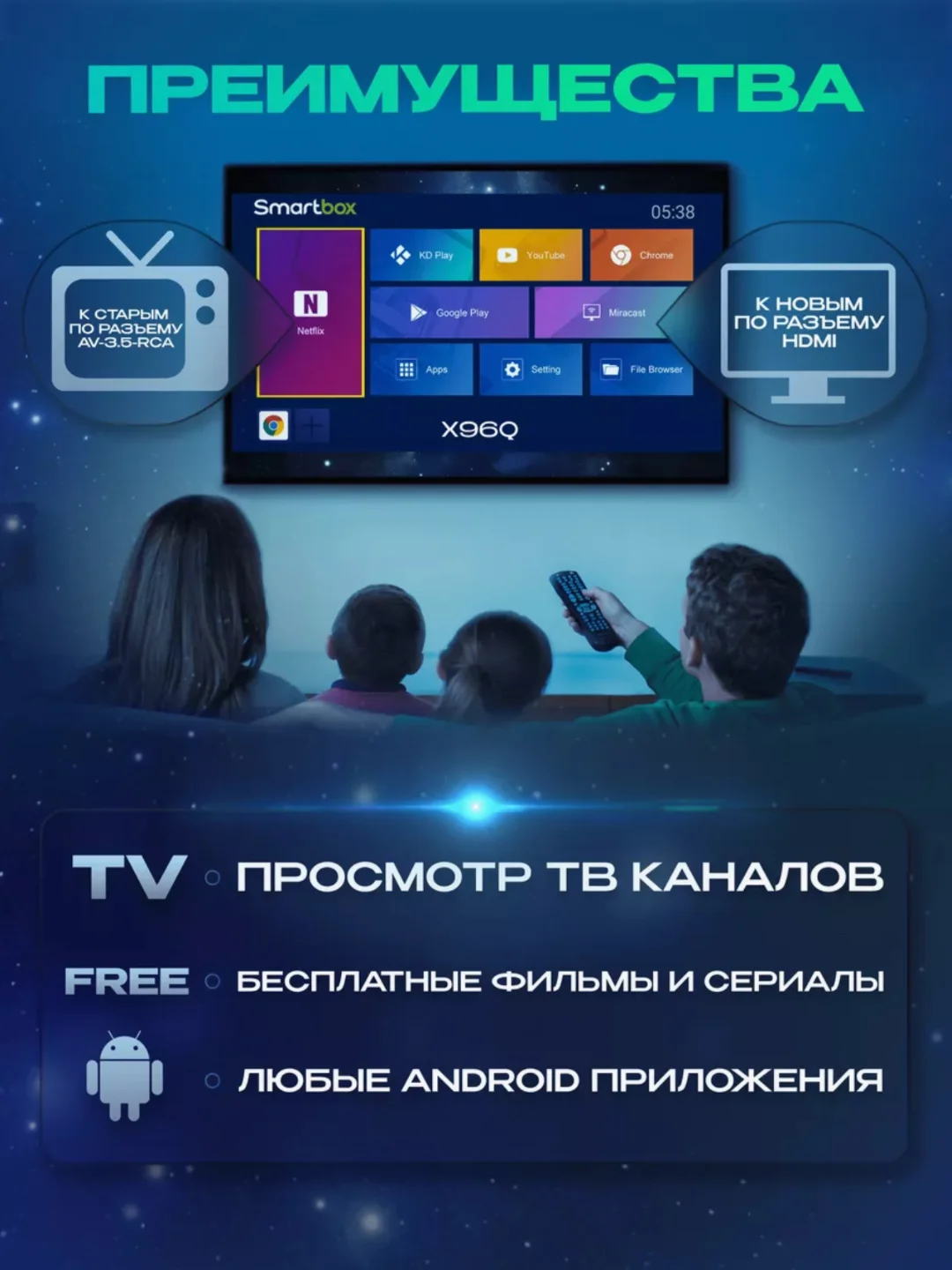 Цифровая смарт-тв приставка для телевизора X96Q 2G/16 Gb, Android 10.0, Smart TV, 4K