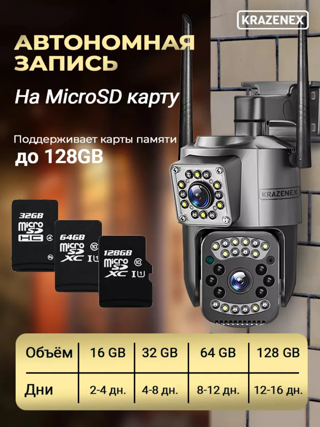 Уличная 4G и Wi-Fi IP камера видеонаблюдения, двойная, датчик движения и ночная съемка
