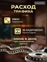 Уличная 4G и Wi-Fi IP камера видеонаблюдения, двойная, датчик движения и ночная съемка