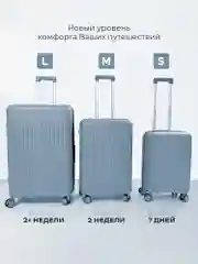 Голубой все ПРОМОКОДЫ РАБОТАЮТ! Премиум Чемодан ударопрочный, облегченный из 100% полипропилена