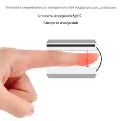 Детский пульсоксиметр Pulse Oximeter Fingertip A1 Pro