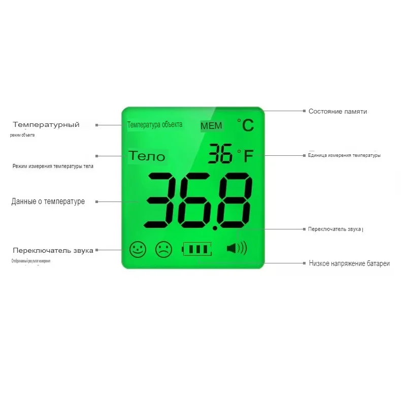 Бесконтактный инфракрасный термометр Cofoe KF-HW-001
