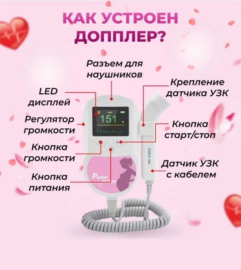 Фетальный допплер Contec Sonoline Baby Sound C1