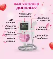 Фетальный допплер Contec Sonoline Baby Sound C1