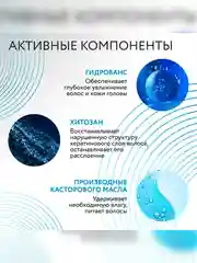 Спрей-кондиционер OLLIN PROFESSIONAL CARE Moisture, для увлажнения и питания, 250 мл