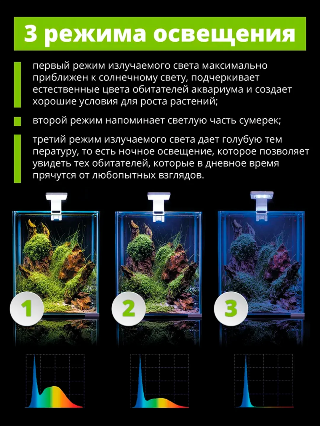 Аквариум для рыб и креветок AQUAEL Shrimp Set Smart Led Day&Night 20, черный, 19 л