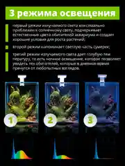 Аквариум для рыб и креветок AQUAEL Shrimp Set Smart Led Day&Night 20, черный, 19 л