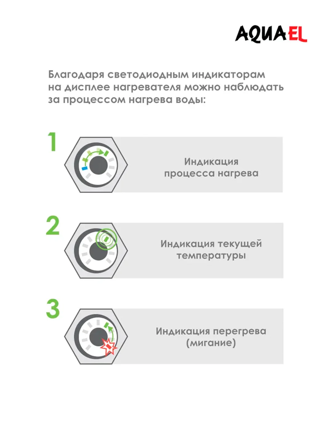 Нагреватель для аквариума Акваэль Ultra Heater, пластик, 50 W