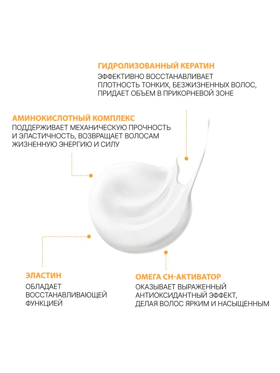 Кондиционер OLLIN PROFESSIONAL BIONIKA, для увлажнения, питания и блеска волос, 200 мл