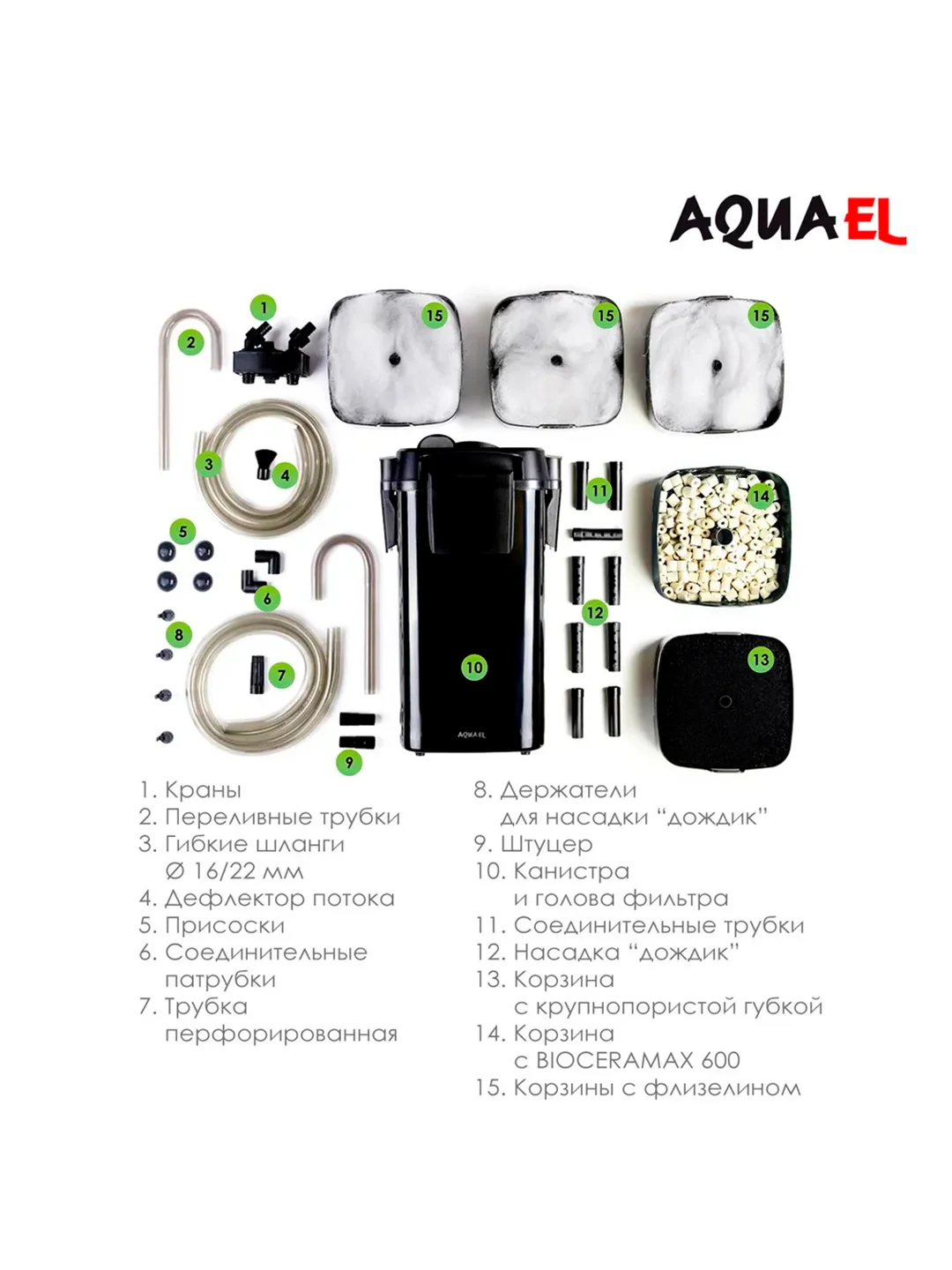 Фильтр AQUAEL Ultra Filter 1400