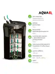 Фильтр AQUAEL Ultra Filter 1400