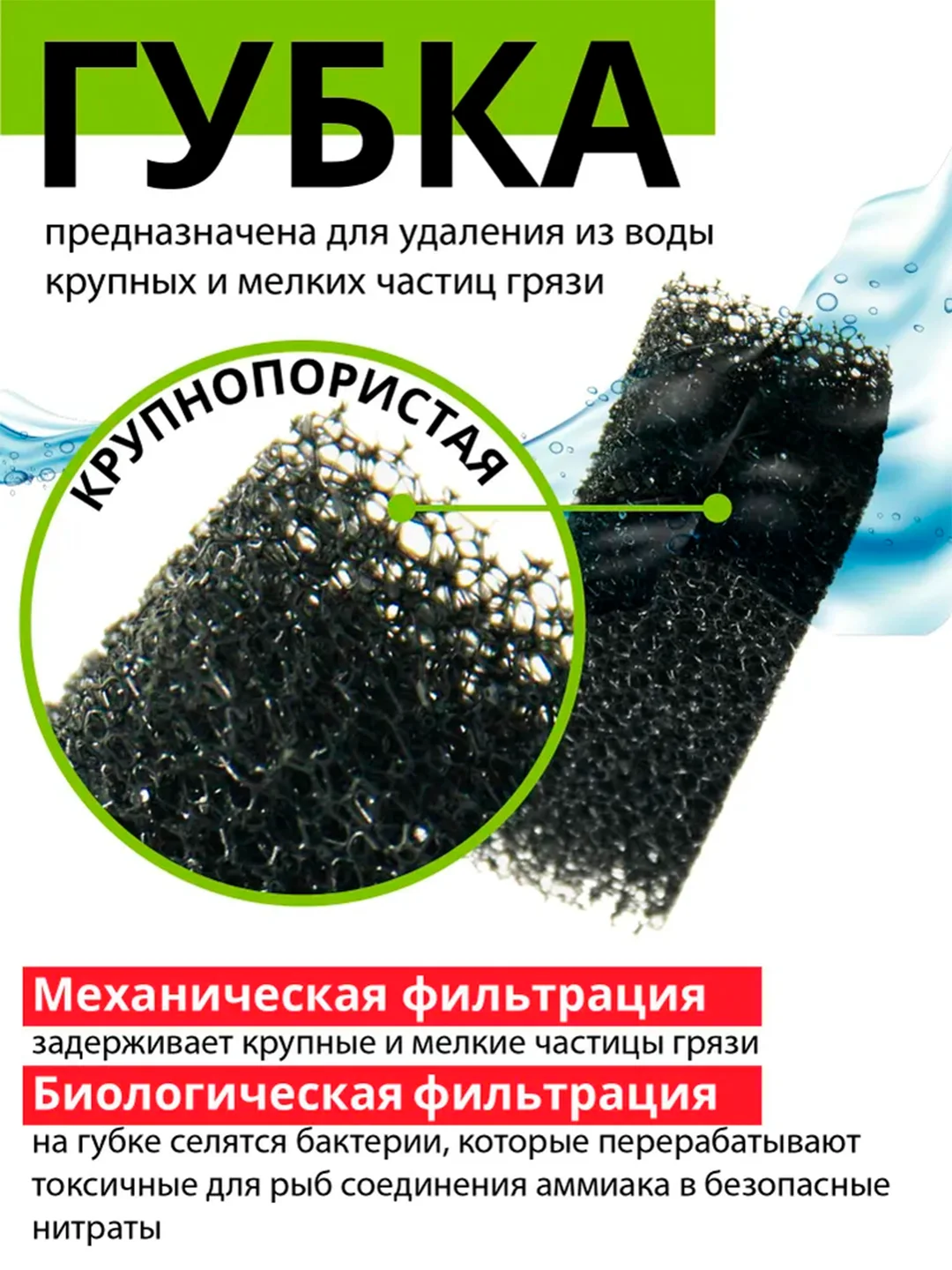 Помпа-фильтр AQUAEL FAN-mini, 50-250 л/ч