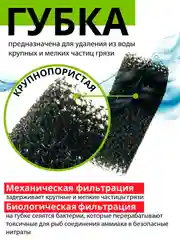 Помпа-фильтр AQUAEL FAN-mini, 50-250 л/ч