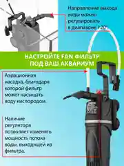 Помпа-фильтр AQUAEL FAN-mini, 50-250 л/ч