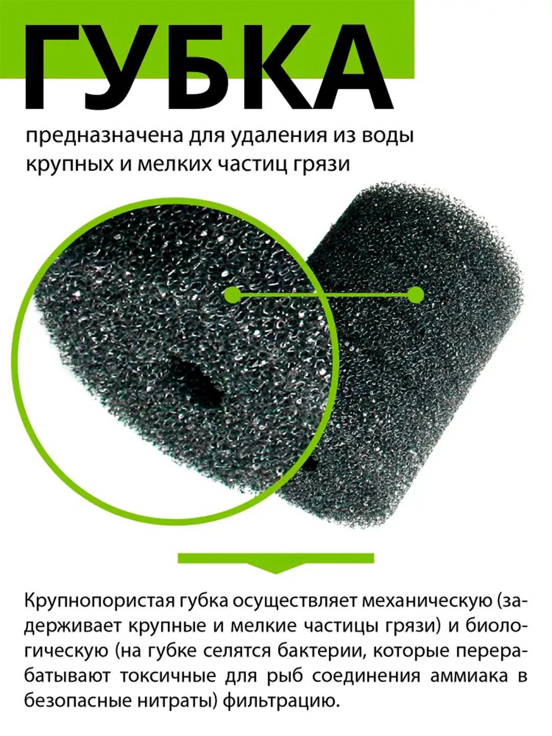 Турбофильтр Акваэль (AQUAEL) 2000 внутренний, до 2000л/ч