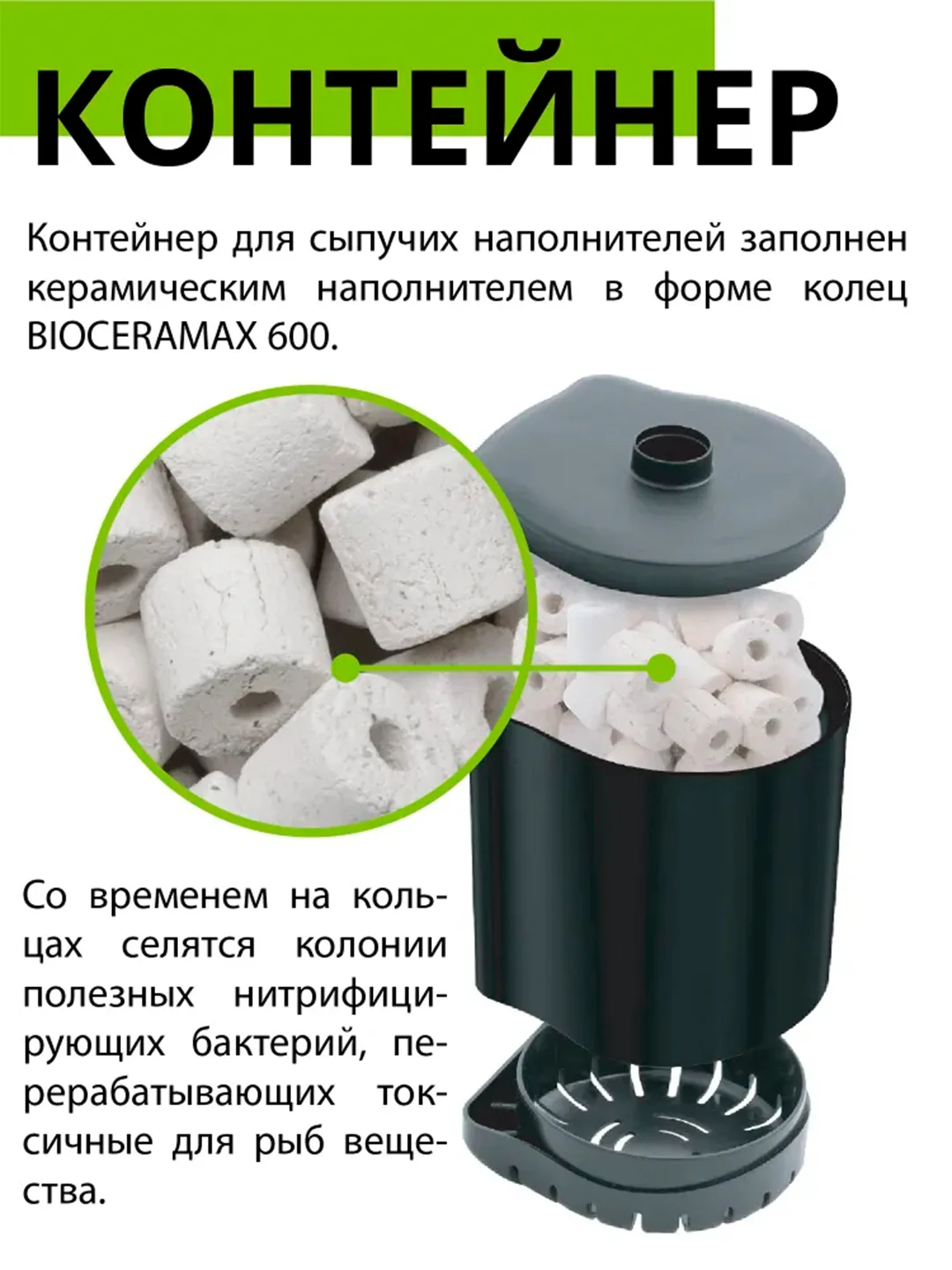 Турбофильтр Акваэль (AQUAEL) 2000 внутренний, до 2000л/ч