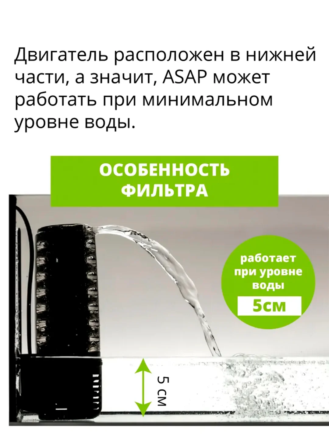 Фильтр AQUAEL ASAP, внутренний, 100 л
