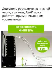 Фильтр AQUAEL ASAP, внутренний, 100 л
