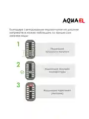 Нагреватель Акваэль Platinium Heater, 100 Вт