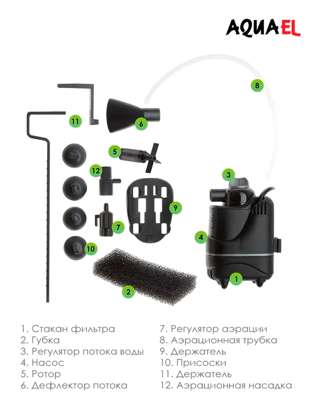 Помпа-фильтр Акваэль FAN-micro plus, 50-250 л/ч