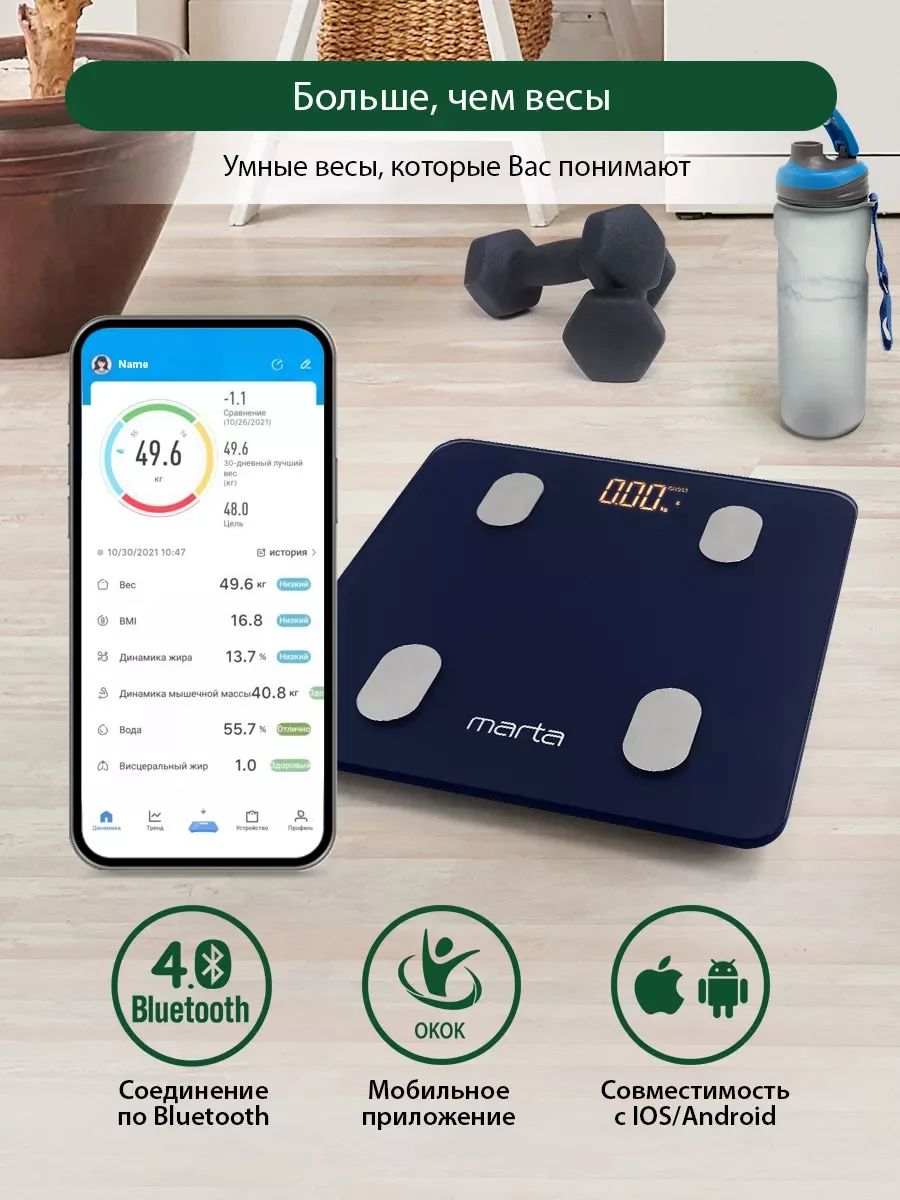Синий умные диагностические весы MARTA MT-1606 Bluetooth, LED, синий сапфир