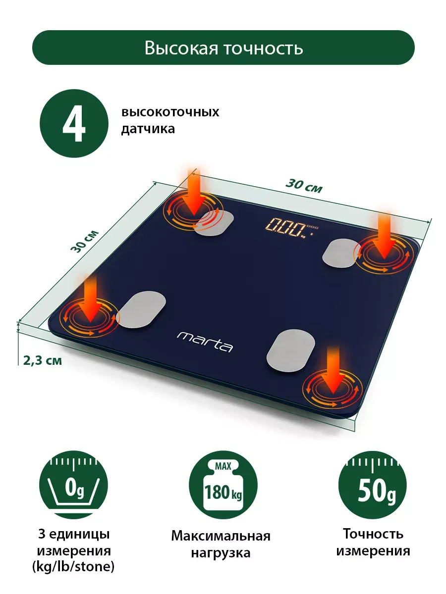 Синий умные диагностические весы MARTA MT-1606 Bluetooth, LED, синий сапфир